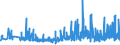 KN 39261000 /Exporte /Einheit = Preise (Euro/Tonne) /Partnerland: Tunesien /Meldeland: Eur27_2020 /39261000:Büroartikel Oder Schulartikel, aus Kunststoffen, A.n.g.