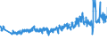 KN 39262000 /Exporte /Einheit = Preise (Euro/Tonne) /Partnerland: Deutschland /Meldeland: Eur27_2020 /39262000:Kleidung und Bekleidungszubehör, Durch Nähen Oder Kleben aus Kunststofffolien Gefertigt, Einschl. Fingerhandschuhe, Handschuhe Ohne Fingerspitzen und Fausthandschuhe (Ausg. Erzeugnisse der Position 9619)