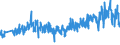 CN 39262000 /Exports /Unit = Prices (Euro/ton) /Partner: Greece /Reporter: Eur27_2020 /39262000:Articles of Apparel and Clothing Accessories Produced by the Stitching or Sticking Together of Plastic Sheeting, Incl. Gloves, Mittens and Mitts (Excl. Goods of 9619)