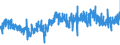 CN 39263000 /Exports /Unit = Prices (Euro/ton) /Partner: Denmark /Reporter: Eur27_2020 /39263000:Fittings for Furniture, Coachwork and the Like, of Plastics (Excl. Building Components for Permanent Mounting on Parts of Buildings)