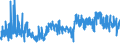 CN 39263000 /Exports /Unit = Prices (Euro/ton) /Partner: Egypt /Reporter: Eur27_2020 /39263000:Fittings for Furniture, Coachwork and the Like, of Plastics (Excl. Building Components for Permanent Mounting on Parts of Buildings)