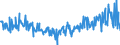 KN 39269092 /Exporte /Einheit = Preise (Euro/Tonne) /Partnerland: Griechenland /Meldeland: Europäische Union /39269092:Monofile mit Einem Größten Durchmesser von > 1 mm, Stäbe, Stangen und Profile, Auch mit Oberflächenbearbeitung, Jedoch Ohne Weitergehende Bearbeitung, aus Kunststoffen