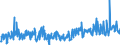 CN 39269097 /Exports /Unit = Prices (Euro/ton) /Partner: Liechtenstein /Reporter: Eur27_2020 /39269097:Articles of Plastics and Articles of Other Materials of Heading 3901 to 3914, N.e.s.