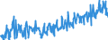 KN 39269097 /Exporte /Einheit = Preise (Euro/Tonne) /Partnerland: Bosn.-herzegowina /Meldeland: Eur27_2020 /39269097:Waren aus Kunststoffen und Waren aus Anderen Stoffen der Pos. 3901 bis 3914, A.n.g.