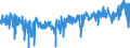 CN 3926 /Exports /Unit = Prices (Euro/ton) /Partner: Italy /Reporter: Eur27_2020 /3926:Articles of Plastics and Articles of Other Materials of Heading 3901 to 3914, N.e.s.