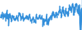 KN 3926 /Exporte /Einheit = Preise (Euro/Tonne) /Partnerland: Finnland /Meldeland: Eur27_2020 /3926:Waren aus Kunststoffen Oder aus Anderen Stoffen der Pos. 3901 bis 3914, A.n.g.