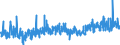 CN 3926 /Exports /Unit = Prices (Euro/ton) /Partner: Liechtenstein /Reporter: Eur27_2020 /3926:Articles of Plastics and Articles of Other Materials of Heading 3901 to 3914, N.e.s.