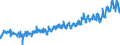 CN 3926 /Exports /Unit = Prices (Euro/ton) /Partner: Switzerland /Reporter: Eur27_2020 /3926:Articles of Plastics and Articles of Other Materials of Heading 3901 to 3914, N.e.s.