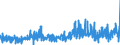 CN 3926 /Exports /Unit = Prices (Euro/ton) /Partner: Faroe Isles /Reporter: Eur27_2020 /3926:Articles of Plastics and Articles of Other Materials of Heading 3901 to 3914, N.e.s.