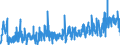 CN 3926 /Exports /Unit = Prices (Euro/ton) /Partner: Andorra /Reporter: Eur27_2020 /3926:Articles of Plastics and Articles of Other Materials of Heading 3901 to 3914, N.e.s.