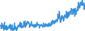 KN 3926 /Exporte /Einheit = Preise (Euro/Tonne) /Partnerland: Ehem.jug.rep.mazed /Meldeland: Eur27_2020 /3926:Waren aus Kunststoffen Oder aus Anderen Stoffen der Pos. 3901 bis 3914, A.n.g.