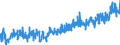 CN 3926 /Exports /Unit = Prices (Euro/ton) /Partner: Morocco /Reporter: Eur27_2020 /3926:Articles of Plastics and Articles of Other Materials of Heading 3901 to 3914, N.e.s.