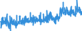 KN 39 /Exporte /Einheit = Preise (Euro/Tonne) /Partnerland: Liechtenstein /Meldeland: Eur27_2020 /39:Kunststoffe und Waren Daraus