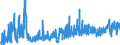 CN 39 /Exports /Unit = Prices (Euro/ton) /Partner: Azerbaijan /Reporter: Eur27_2020 /39:Plastics and Articles Thereof