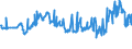 KN 40021930 /Exporte /Einheit = Preise (Euro/Tonne) /Partnerland: Finnland /Meldeland: Eur27_2020 /40021930:Styrol-butadien-kautschuk, Durch Lösungspolymerisation Hergestellt `s-sbr`, in Ballen