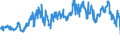 CN 40021990 /Exports /Unit = Prices (Euro/ton) /Partner: Germany /Reporter: Eur27_2020 /40021990:Styrene-butadiene Rubber `sbr` and Carboxylated Styrene-butadiene Rubber `xsbr`, in Primary Forms or in Plates, Sheets or Strip (Excl. E-sbr and S-sbr in Bales, sbs Thermoplastic Elastomers in Granules, Crumbs or Powder and Latex)