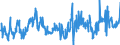 CN 40021990 /Exports /Unit = Prices (Euro/ton) /Partner: Turkey /Reporter: Eur27_2020 /40021990:Styrene-butadiene Rubber `sbr` and Carboxylated Styrene-butadiene Rubber `xsbr`, in Primary Forms or in Plates, Sheets or Strip (Excl. E-sbr and S-sbr in Bales, sbs Thermoplastic Elastomers in Granules, Crumbs or Powder and Latex)