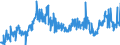 CN 40021990 /Exports /Unit = Prices (Euro/ton) /Partner: Slovakia /Reporter: Eur27_2020 /40021990:Styrene-butadiene Rubber `sbr` and Carboxylated Styrene-butadiene Rubber `xsbr`, in Primary Forms or in Plates, Sheets or Strip (Excl. E-sbr and S-sbr in Bales, sbs Thermoplastic Elastomers in Granules, Crumbs or Powder and Latex)