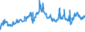 CN 40022000 /Exports /Unit = Prices (Euro/ton) /Partner: Luxembourg /Reporter: Eur27_2020 /40022000:Butadiene Rubber `br`, in Primary Forms or in Plates, Sheets or Strip