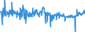 KN 40094200 /Exporte /Einheit = Preise (Euro/Tonne) /Partnerland: Belgien /Meldeland: Eur27_2020 /40094200:Rohre und Schläuche, aus Weichkautschuk, mit Anderen Stoffen als Metall Oder Textilen Spinnstoffen Verstärkt Oder in Verbindung mit Anderen Stoffen als Metall Oder Textilen Spinnstoffen, mit Formstücken, Verschlussstücken Oder Verbindungsstücken `z.b. Nippel, Bögen`