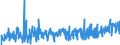 KN 40094200 /Exporte /Einheit = Preise (Euro/Tonne) /Partnerland: Litauen /Meldeland: Eur27_2020 /40094200:Rohre und Schläuche, aus Weichkautschuk, mit Anderen Stoffen als Metall Oder Textilen Spinnstoffen Verstärkt Oder in Verbindung mit Anderen Stoffen als Metall Oder Textilen Spinnstoffen, mit Formstücken, Verschlussstücken Oder Verbindungsstücken `z.b. Nippel, Bögen`