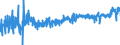 KN 4009 /Exporte /Einheit = Preise (Euro/Tonne) /Partnerland: Rumaenien /Meldeland: Eur27_2020 /4009:Rohre und Schläuche, aus Weichkautschuk, Auch mit Formstücken, Verschlussstücken Oder Verbindungsstücken `z.b. Nippel, Bögen`