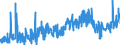 KN 4009 /Exporte /Einheit = Preise (Euro/Tonne) /Partnerland: Tunesien /Meldeland: Eur27_2020 /4009:Rohre und Schläuche, aus Weichkautschuk, Auch mit Formstücken, Verschlussstücken Oder Verbindungsstücken `z.b. Nippel, Bögen`