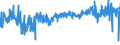 KN 40103200 /Exporte /Einheit = Preise (Euro/Tonne) /Partnerland: Niederlande /Meldeland: Eur27_2020 /40103200:Treibriemen mit Trapezförmigem Querschnitt `keilriemen` aus Vulkanisiertem Kautschuk, Endlos, mit Einem äußeren Umfang von > 60 cm bis 180 cm (Ausg. V-artig Gerippt)