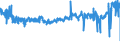 KN 40103900 /Exporte /Einheit = Preise (Euro/Tonne) /Partnerland: Frankreich /Meldeland: Eur27_2020 /40103900:Treibriemen aus Vulkanisiertem Kautschuk (Ausg. Treibriemen mit TrapezfÃ¶rmigem Querschnitt [keilriemen], Endlos, V-artig Gerippt, mit Einem Ã¤uÃŸeren Umfang von > 60 cm bis 240 cm Sowie Synchrontreibriemen [zahnriemen], Endlos, mit Einem Ã¤uÃŸeren Umfang von > 60 cm bis 198 Cm)