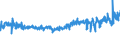 KN 40103900 /Exporte /Einheit = Preise (Euro/Tonne) /Partnerland: Ver.koenigreich /Meldeland: Eur27_2020 /40103900:Treibriemen aus Vulkanisiertem Kautschuk (Ausg. Treibriemen mit TrapezfÃ¶rmigem Querschnitt [keilriemen], Endlos, V-artig Gerippt, mit Einem Ã¤uÃŸeren Umfang von > 60 cm bis 240 cm Sowie Synchrontreibriemen [zahnriemen], Endlos, mit Einem Ã¤uÃŸeren Umfang von > 60 cm bis 198 Cm)