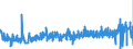 KN 40103900 /Exporte /Einheit = Preise (Euro/Tonne) /Partnerland: Griechenland /Meldeland: Eur27_2020 /40103900:Treibriemen aus Vulkanisiertem Kautschuk (Ausg. Treibriemen mit TrapezfÃ¶rmigem Querschnitt [keilriemen], Endlos, V-artig Gerippt, mit Einem Ã¤uÃŸeren Umfang von > 60 cm bis 240 cm Sowie Synchrontreibriemen [zahnriemen], Endlos, mit Einem Ã¤uÃŸeren Umfang von > 60 cm bis 198 Cm)