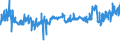 KN 40103900 /Exporte /Einheit = Preise (Euro/Tonne) /Partnerland: Belgien /Meldeland: Eur27_2020 /40103900:Treibriemen aus Vulkanisiertem Kautschuk (Ausg. Treibriemen mit TrapezfÃ¶rmigem Querschnitt [keilriemen], Endlos, V-artig Gerippt, mit Einem Ã¤uÃŸeren Umfang von > 60 cm bis 240 cm Sowie Synchrontreibriemen [zahnriemen], Endlos, mit Einem Ã¤uÃŸeren Umfang von > 60 cm bis 198 Cm)