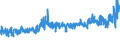 KN 40103900 /Exporte /Einheit = Preise (Euro/Tonne) /Partnerland: Finnland /Meldeland: Eur27_2020 /40103900:Treibriemen aus Vulkanisiertem Kautschuk (Ausg. Treibriemen mit TrapezfÃ¶rmigem Querschnitt [keilriemen], Endlos, V-artig Gerippt, mit Einem Ã¤uÃŸeren Umfang von > 60 cm bis 240 cm Sowie Synchrontreibriemen [zahnriemen], Endlos, mit Einem Ã¤uÃŸeren Umfang von > 60 cm bis 198 Cm)