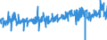 KN 40103900 /Exporte /Einheit = Preise (Euro/Tonne) /Partnerland: Polen /Meldeland: Eur27_2020 /40103900:Treibriemen aus Vulkanisiertem Kautschuk (Ausg. Treibriemen mit TrapezfÃ¶rmigem Querschnitt [keilriemen], Endlos, V-artig Gerippt, mit Einem Ã¤uÃŸeren Umfang von > 60 cm bis 240 cm Sowie Synchrontreibriemen [zahnriemen], Endlos, mit Einem Ã¤uÃŸeren Umfang von > 60 cm bis 198 Cm)