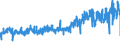 KN 40103900 /Exporte /Einheit = Preise (Euro/Tonne) /Partnerland: Ungarn /Meldeland: Eur27_2020 /40103900:Treibriemen aus Vulkanisiertem Kautschuk (Ausg. Treibriemen mit TrapezfÃ¶rmigem Querschnitt [keilriemen], Endlos, V-artig Gerippt, mit Einem Ã¤uÃŸeren Umfang von > 60 cm bis 240 cm Sowie Synchrontreibriemen [zahnriemen], Endlos, mit Einem Ã¤uÃŸeren Umfang von > 60 cm bis 198 Cm)