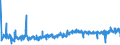 KN 40103900 /Exporte /Einheit = Preise (Euro/Tonne) /Partnerland: Rumaenien /Meldeland: Eur27_2020 /40103900:Treibriemen aus Vulkanisiertem Kautschuk (Ausg. Treibriemen mit TrapezfÃ¶rmigem Querschnitt [keilriemen], Endlos, V-artig Gerippt, mit Einem Ã¤uÃŸeren Umfang von > 60 cm bis 240 cm Sowie Synchrontreibriemen [zahnriemen], Endlos, mit Einem Ã¤uÃŸeren Umfang von > 60 cm bis 198 Cm)