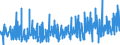 KN 40103900 /Exporte /Einheit = Preise (Euro/Tonne) /Partnerland: Ehem.jug.rep.mazed /Meldeland: Eur27_2020 /40103900:Treibriemen aus Vulkanisiertem Kautschuk (Ausg. Treibriemen mit Trapezförmigem Querschnitt [keilriemen], Endlos, V-artig Gerippt, mit Einem äußeren Umfang von > 60 cm bis 240 cm Sowie Synchrontreibriemen [zahnriemen], Endlos, mit Einem äußeren Umfang von > 60 cm bis 198 Cm)