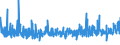 KN 40103900 /Exporte /Einheit = Preise (Euro/Tonne) /Partnerland: Marokko /Meldeland: Eur27_2020 /40103900:Treibriemen aus Vulkanisiertem Kautschuk (Ausg. Treibriemen mit Trapezförmigem Querschnitt [keilriemen], Endlos, V-artig Gerippt, mit Einem äußeren Umfang von > 60 cm bis 240 cm Sowie Synchrontreibriemen [zahnriemen], Endlos, mit Einem äußeren Umfang von > 60 cm bis 198 Cm)