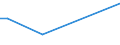 KN 40103900 /Exporte /Einheit = Preise (Euro/Tonne) /Partnerland: St. Helena /Meldeland: Eur27_2020 /40103900:Treibriemen aus Vulkanisiertem Kautschuk (Ausg. Treibriemen mit TrapezfÃ¶rmigem Querschnitt [keilriemen], Endlos, V-artig Gerippt, mit Einem Ã¤uÃŸeren Umfang von > 60 cm bis 240 cm Sowie Synchrontreibriemen [zahnriemen], Endlos, mit Einem Ã¤uÃŸeren Umfang von > 60 cm bis 198 Cm)