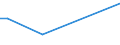 KN 40103900 /Exporte /Einheit = Preise (Euro/Tonne) /Partnerland: St. Helena /Meldeland: Eur27_2020 /40103900:Treibriemen aus Vulkanisiertem Kautschuk (Ausg. Treibriemen mit Trapezförmigem Querschnitt [keilriemen], Endlos, V-artig Gerippt, mit Einem äußeren Umfang von > 60 cm bis 240 cm Sowie Synchrontreibriemen [zahnriemen], Endlos, mit Einem äußeren Umfang von > 60 cm bis 198 Cm)