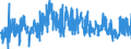 KN 4010 /Exporte /Einheit = Preise (Euro/Tonne) /Partnerland: Niederlande /Meldeland: Eur27_2020 /4010:Förderbänder und Treibriemen, aus Vulkanisiertem Kautschuk