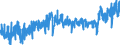 KN 4010 /Exporte /Einheit = Preise (Euro/Tonne) /Partnerland: Schweiz /Meldeland: Eur27_2020 /4010:Förderbänder und Treibriemen, aus Vulkanisiertem Kautschuk