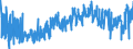 KN 4010 /Exporte /Einheit = Preise (Euro/Tonne) /Partnerland: Rumaenien /Meldeland: Eur27_2020 /4010:Förderbänder und Treibriemen, aus Vulkanisiertem Kautschuk