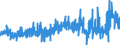 KN 4011 /Exporte /Einheit = Preise (Euro/Tonne) /Partnerland: Kamerun /Meldeland: Eur27_2020 /4011:Luftreifen aus Kautschuk, Neu