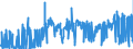 KN 40129020 /Exporte /Einheit = Preise (Euro/Tonne) /Partnerland: Griechenland /Meldeland: Eur27_2020 /40129020:Vollreifen Oder Hohlkammerreifen, aus Kautschuk