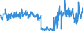 KN 40149000 /Exporte /Einheit = Preise (Euro/Tonne) /Partnerland: Deutschland /Meldeland: Eur27_2020 /40149000:Waren zu Hygienischen Oder Medizinischen Zwecken, Einschl. Sauger, aus Weichkautschuk, Auch in Verbindung mit Hartkautschukteilen, A.n.g. (Ausg. Präservative Sowie Kleidung und Bekleidungszubehör, Einschl. Handschuhe, für Alle Zwecke)