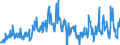 KN 40149000 /Exporte /Einheit = Preise (Euro/Tonne) /Partnerland: Belgien /Meldeland: Eur27_2020 /40149000:Waren zu Hygienischen Oder Medizinischen Zwecken, Einschl. Sauger, aus Weichkautschuk, Auch in Verbindung mit Hartkautschukteilen, A.n.g. (Ausg. Präservative Sowie Kleidung und Bekleidungszubehör, Einschl. Handschuhe, für Alle Zwecke)