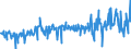 KN 40149000 /Exporte /Einheit = Preise (Euro/Tonne) /Partnerland: Ungarn /Meldeland: Eur27_2020 /40149000:Waren zu Hygienischen Oder Medizinischen Zwecken, Einschl. Sauger, aus Weichkautschuk, Auch in Verbindung mit Hartkautschukteilen, A.n.g. (Ausg. Präservative Sowie Kleidung und Bekleidungszubehör, Einschl. Handschuhe, für Alle Zwecke)