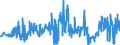 CN 40159000 /Exports /Unit = Prices (Euro/ton) /Partner: United Kingdom /Reporter: Eur27_2020 /40159000:Articles of Apparel and Clothing Accessories, for all Purposes, of Vulcanised Rubber (Excl. Hard Rubber and Footwear and Headgear and Parts Thereof, and Gloves, Mittens and Mitts)