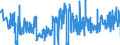 CN 40159000 /Exports /Unit = Prices (Euro/ton) /Partner: Belgium /Reporter: Eur27_2020 /40159000:Articles of Apparel and Clothing Accessories, for all Purposes, of Vulcanised Rubber (Excl. Hard Rubber and Footwear and Headgear and Parts Thereof, and Gloves, Mittens and Mitts)